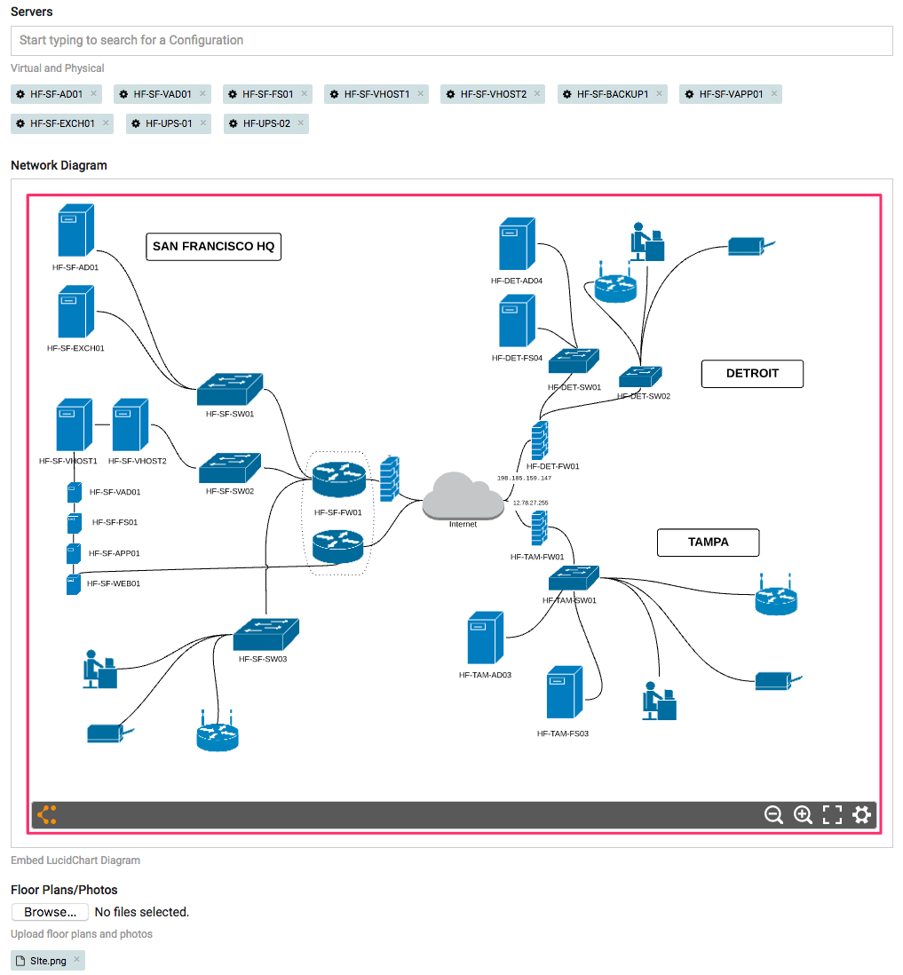 Network_Diagram_IT_Glue-2.png