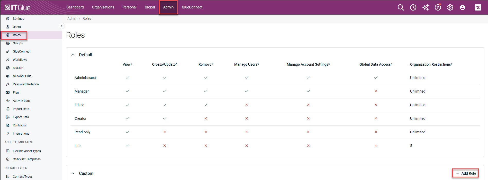Creating Password Rotation Custom Roles