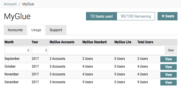 myglue-usage-tab.png