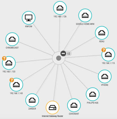 example_poor_network_diagram.png