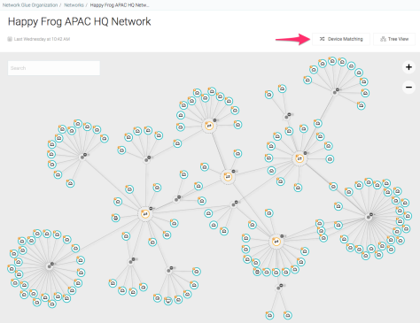 IT_Glue_7th_floor_network___IT_Glue.png