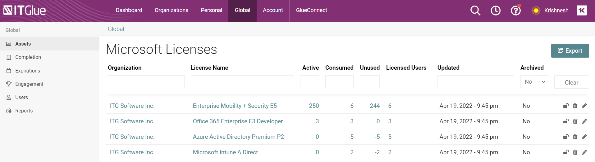 Global_Assets_Listed_Licences.png